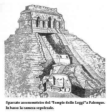 Spaccato del Tempio delle Leggi di Palenque.